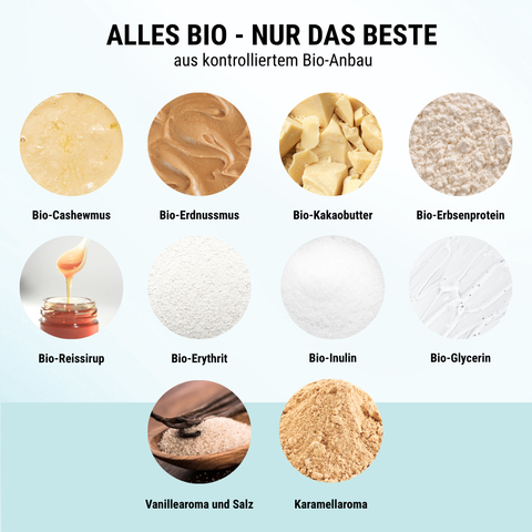 3er Big Pack Salted Caramel NomNoms (Protein-Bites) – bio, vegan mit Bio-Erythrit und Bio Erbsenprotein