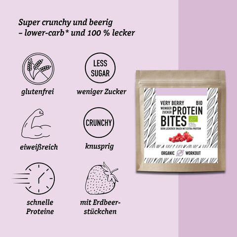 Bio Very Berry Bites – mit Molkeproteinkonzentrat & -isolat