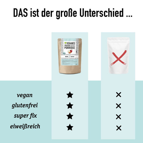 Bio Protein Porridge-Tasse Apfel-Zimt mit Protein-Crispies vegan