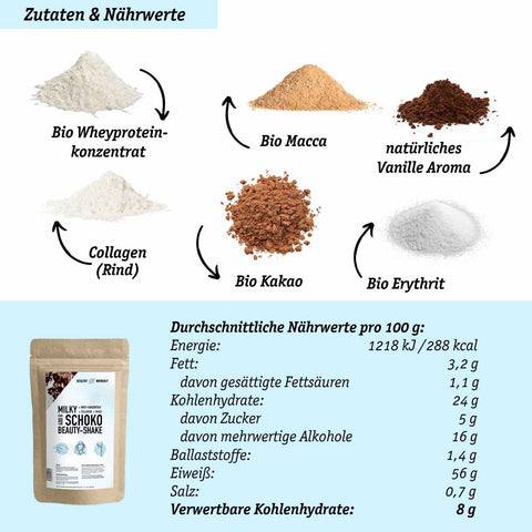 Milky Choco BEAUTY SHAKE mit Bio-Wheyprotein + Collagen + Maca