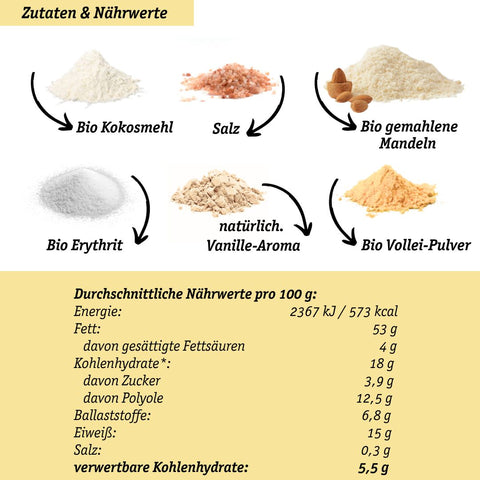 Lower-Carb Vanille Kipferl – Backmischung für Plätzchen - glutenfrei, bio