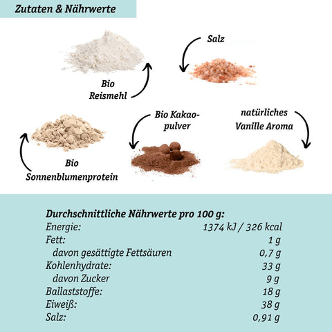 Bio Schoko Protein Crispies – glutenfrei, sojafrei, vegan