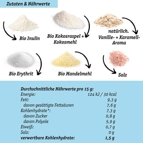 Bio Coconut-Caramel Flavour Powder