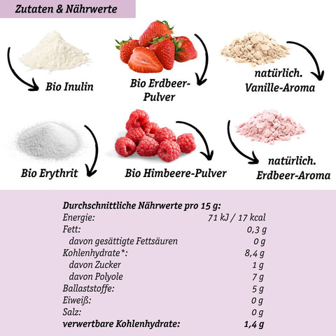 Bio Strawberry-Mix Flavour Powder