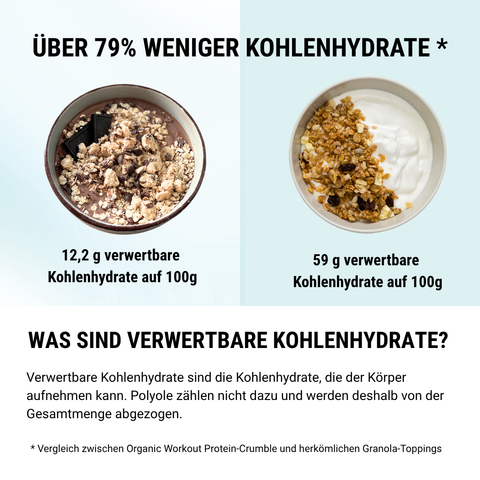 Cookie Dough Protein Crumble – bio, vegan mit Bio-Erythrit und Bio Erbsenprotein