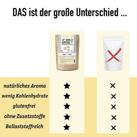 Lower-Carb Vanille Kipferl – Backmischung für Plätzchen - glutenfrei, bio