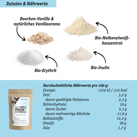 Bio Vanille-Proteinpulver aus Wheyproteinkonzentrat