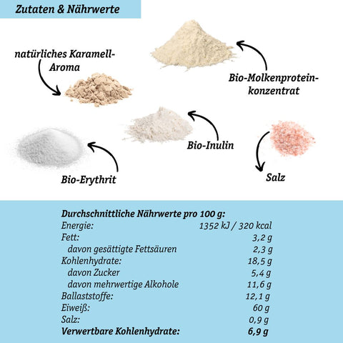 Bio Salted Caramel-Proteinpulver aus Wheyproteinkonzentrat