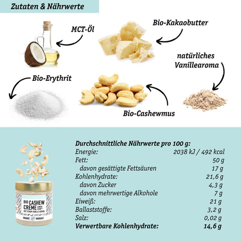 3er Lower-Carb Bio Nusscremes, Haselnuss, Cashewcreme & Salted Caramel Creme