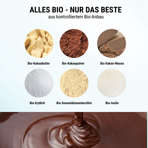 Bio Schokochips – lower-carb* & vegan, gesüsst mit Erythrit