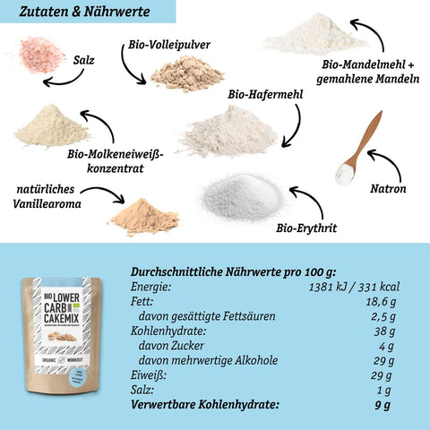 Set Bio Schokokuchen & Vanille Cakemix für Lower Carb* Kuchen