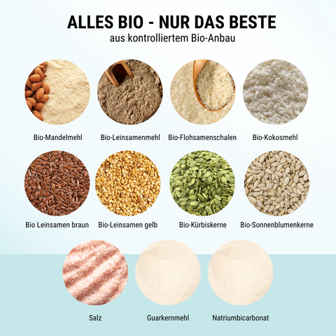 LOWER-CARB* BACKMISCHUNG – für Brötchen, Bagel & Brot-Alternative