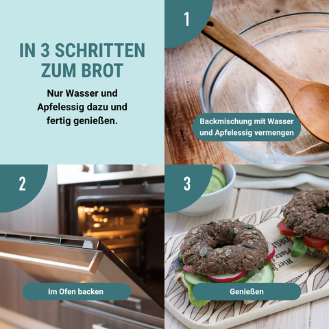 LOWER-CARB* BACKMISCHUNG – für Brötchen, Bagel & Brot-Alternative