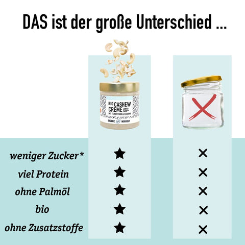ABVERKAUFCremige Vegane Bio Cashewcreme mit feinem Vanillearoma