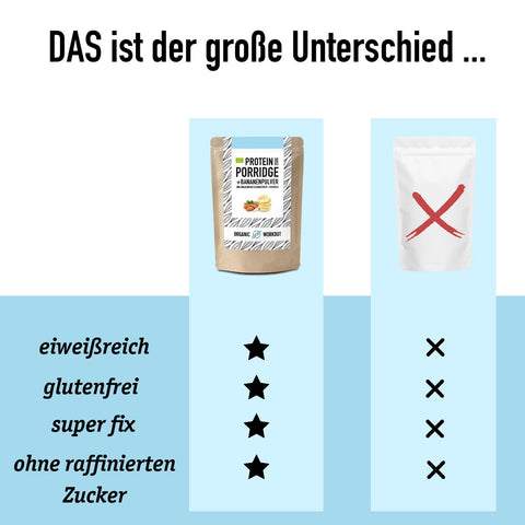 AUSVERKAUF Bio Protein Porridge Banane-Vanille