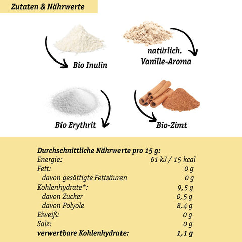 Bio Cinnamon Blast Flavour Powder