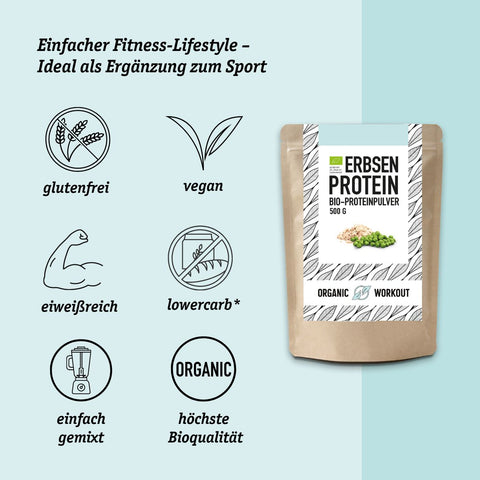 Veganes Bio Erbsenprotein – neutral