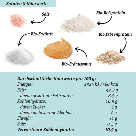 Bio Erdnusscreme mit veganem Protein