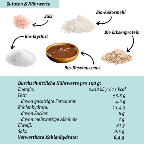 ABVERKAUF Bio Haselnusscreme mit veganem Protein