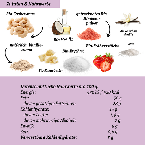 Limitierte Edition Bio Schokolade mit Beeren - Valentins-Tags-Edition