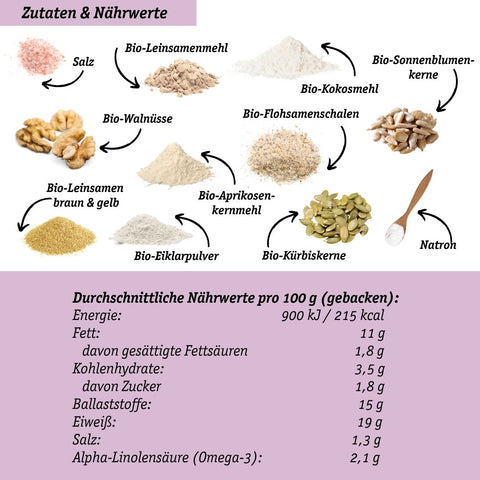 Bio Paleo Backmischung