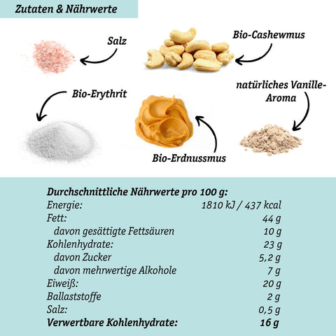 Salted Caramel Bio Nusscreme aus Cashew-Nüssen – vegan