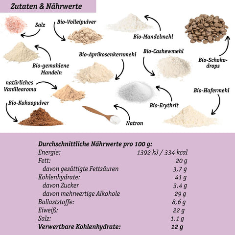 50 g Bio Lower-Carb* Schokokuchen Mug-Cake-Mix