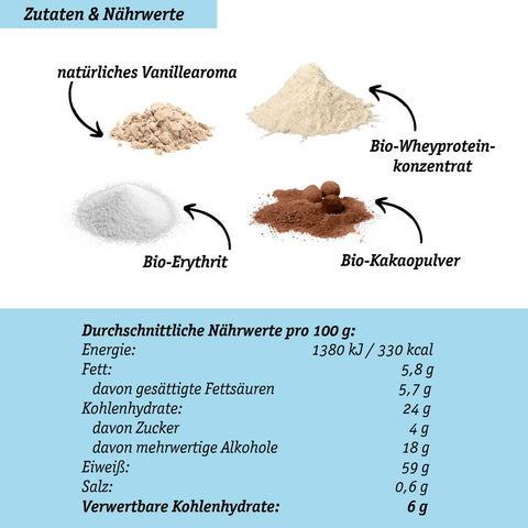 Bio Schoko-Proteinpulver aus Whey-Konzentrat