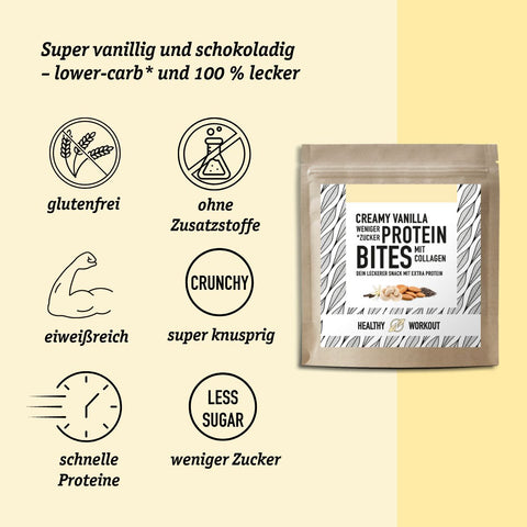 Creamy Vanilla Protein Bites – mit Collagen und Bio-Whey-Protein + gesüßt mit Bio-Erythrit