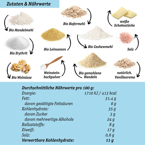 Bio Lower-Carb Vanille Keks-Backmischung für glutenfreie Kekse mit weissen Schokoladenstücken