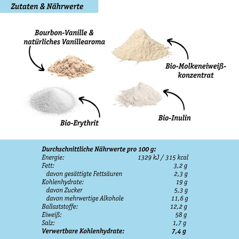 Bio Vanille-Proteinpulver aus Wheyproteinkonzentrat