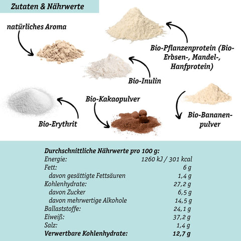 Bio Vegan Shake Schokolade-Banane mit Protein aus Pflanzlichen Quellen