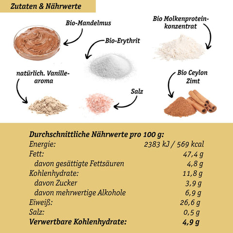 Zimtige Bio Mandelcreme mit Whey-Protein + Vanille (limitierte Sonderedition)