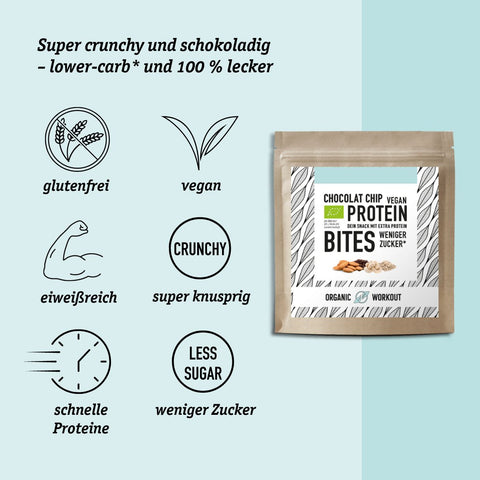 Cookie Dough NomNoms- Protein Bites – Chocolat Chip, bio, vegan mit Bio-Erythrit und Bio Erbsenprotein