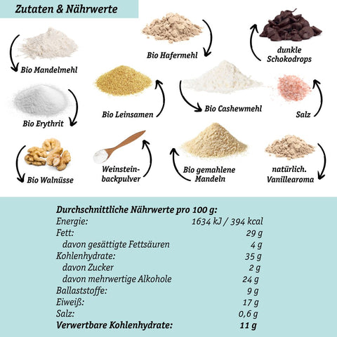 Bio Lower-Carb* Vegane Keks-Backmischung für glutenfreie Chocolate-Chip-Cookies