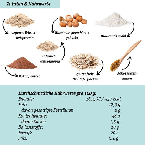 Bio Protein Porridge Schoko-Haselnuss vegan