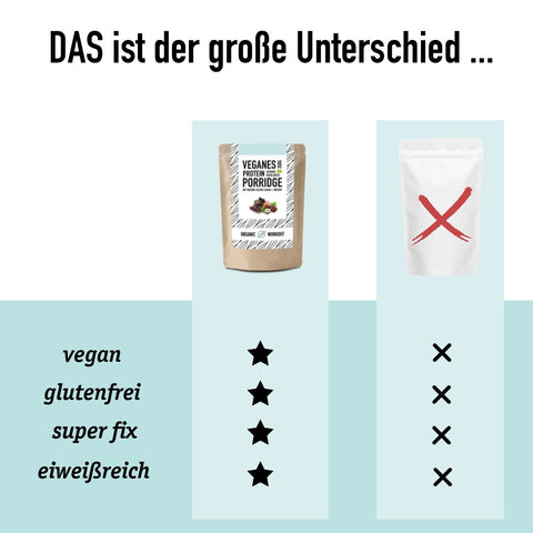 Bio Protein Porridge Tasse Schoko-Haselnuss vegan