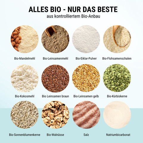 Bio Paleo Backmischung