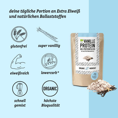 Bio Vanille-Proteinpulver aus Wheyproteinkonzentrat