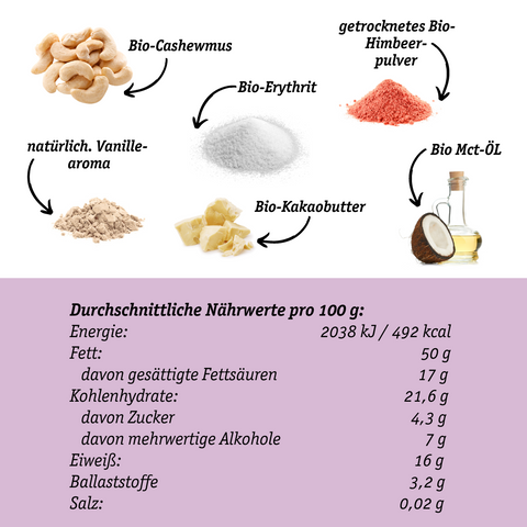 Streng limitierte Edition! 1 kg Bio Himbeer-Cashew-Creme