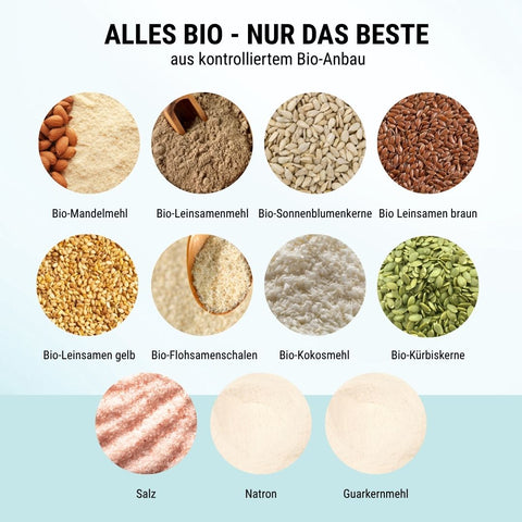 Vegane Bio Backmischung mit Gemüse, die proteinreiche, lower-carb* Brot-Alternative