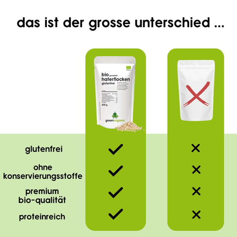 Bio glutenfreie Großblatt Haferflocken - 450 g