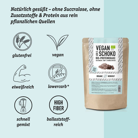 Bio Vegan Schoko Shake mit Protein aus Pflanzlichen Quellen