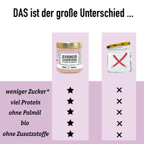 Limitierte Edition: Bio Erdbeer-Cashew-Creme mit Schoko-Stückchen