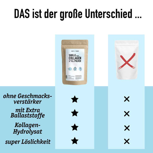Vanille-Collagen Pulver gesüßt mit Bio-Erythrit