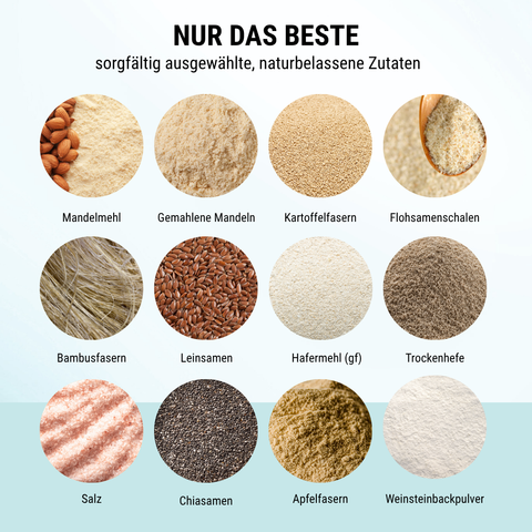Lower-Carb* Pizza Backmischung für zwei glutenfreie, vegane Pizzaböden
