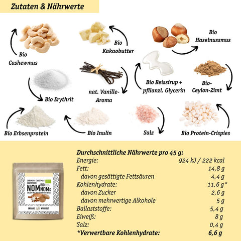 Zimtstern NomNoms (Protein-Bites) – vegan mit Extra Protein > Lieferung ab 19.11.