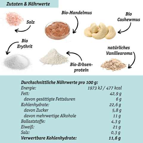 Bio vegane Mandelcreme mit Cashewmus, Erbsenprotein-Protein + Vanille