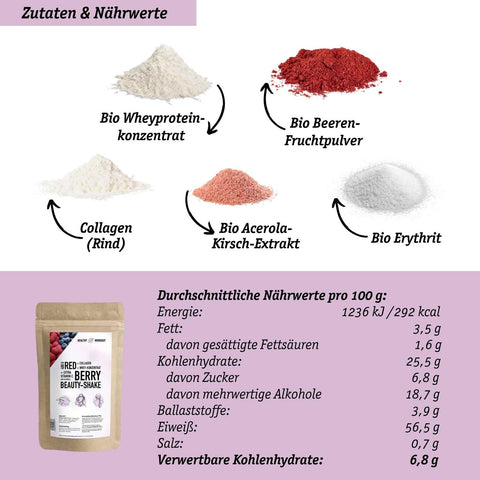 Red Berry BEAUTY SHAKE mit Bio-Wheyprotein + Collagen + Vitamin C