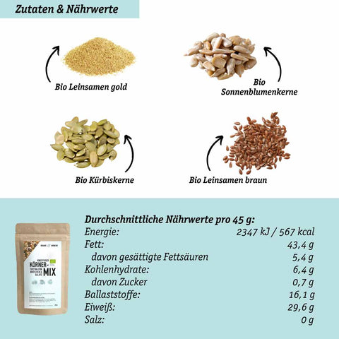 Bio Körner-Mix – ballaststoffreich, knusprig & vegan